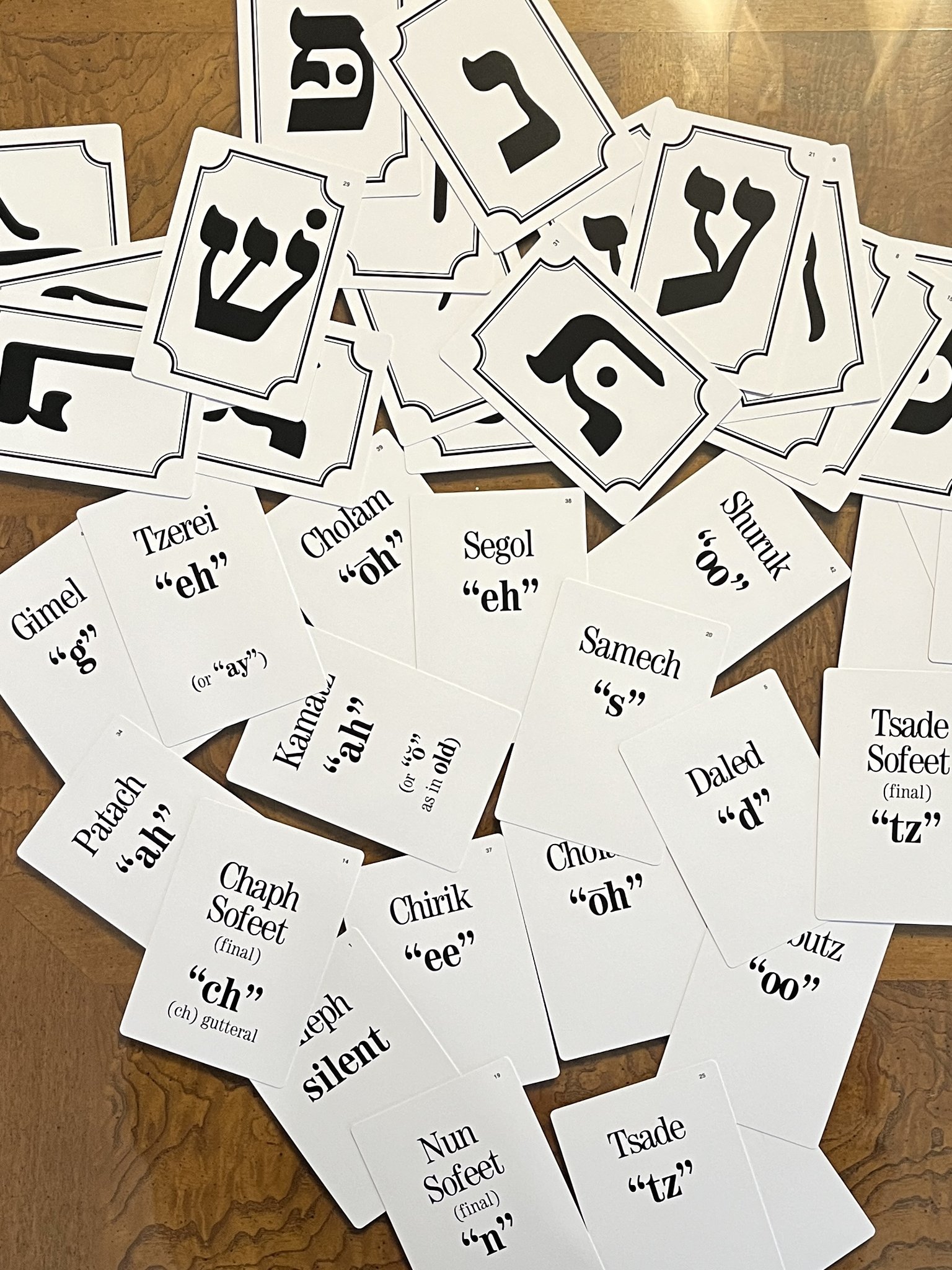 Hebrew alphabet and pronunciation flashcards