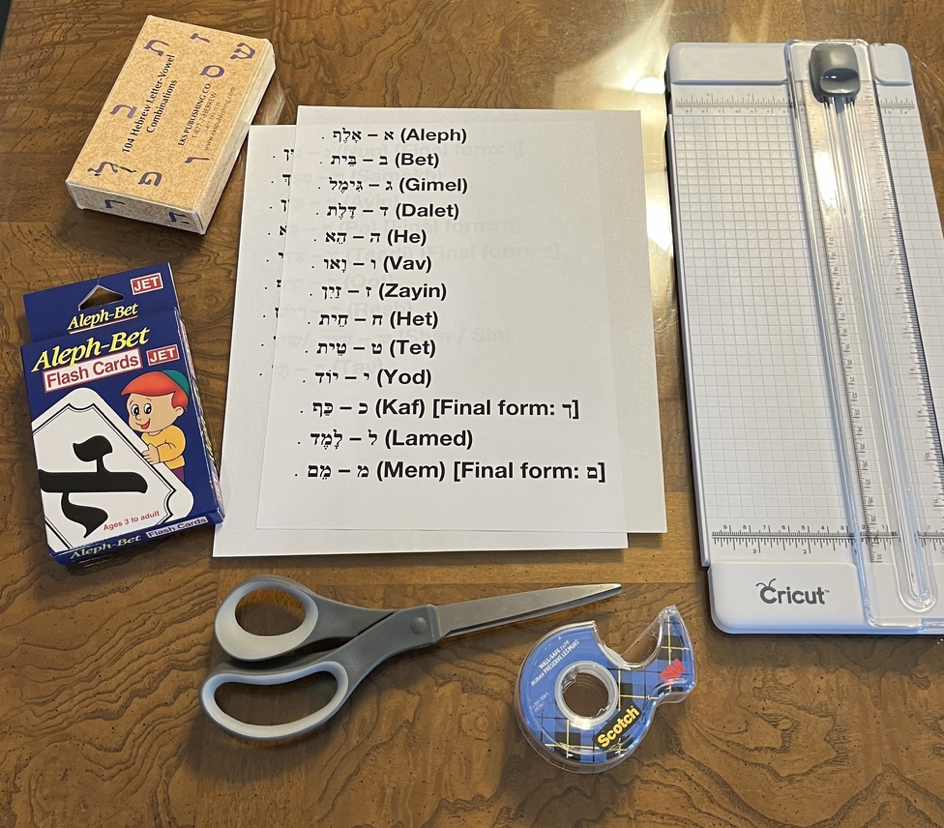 Materials for adding Hebrew acrophonic names to flashcards